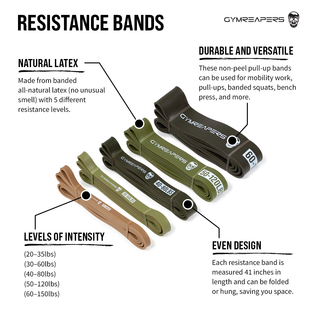 resistance band set