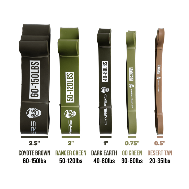 resistance bands gymreapers